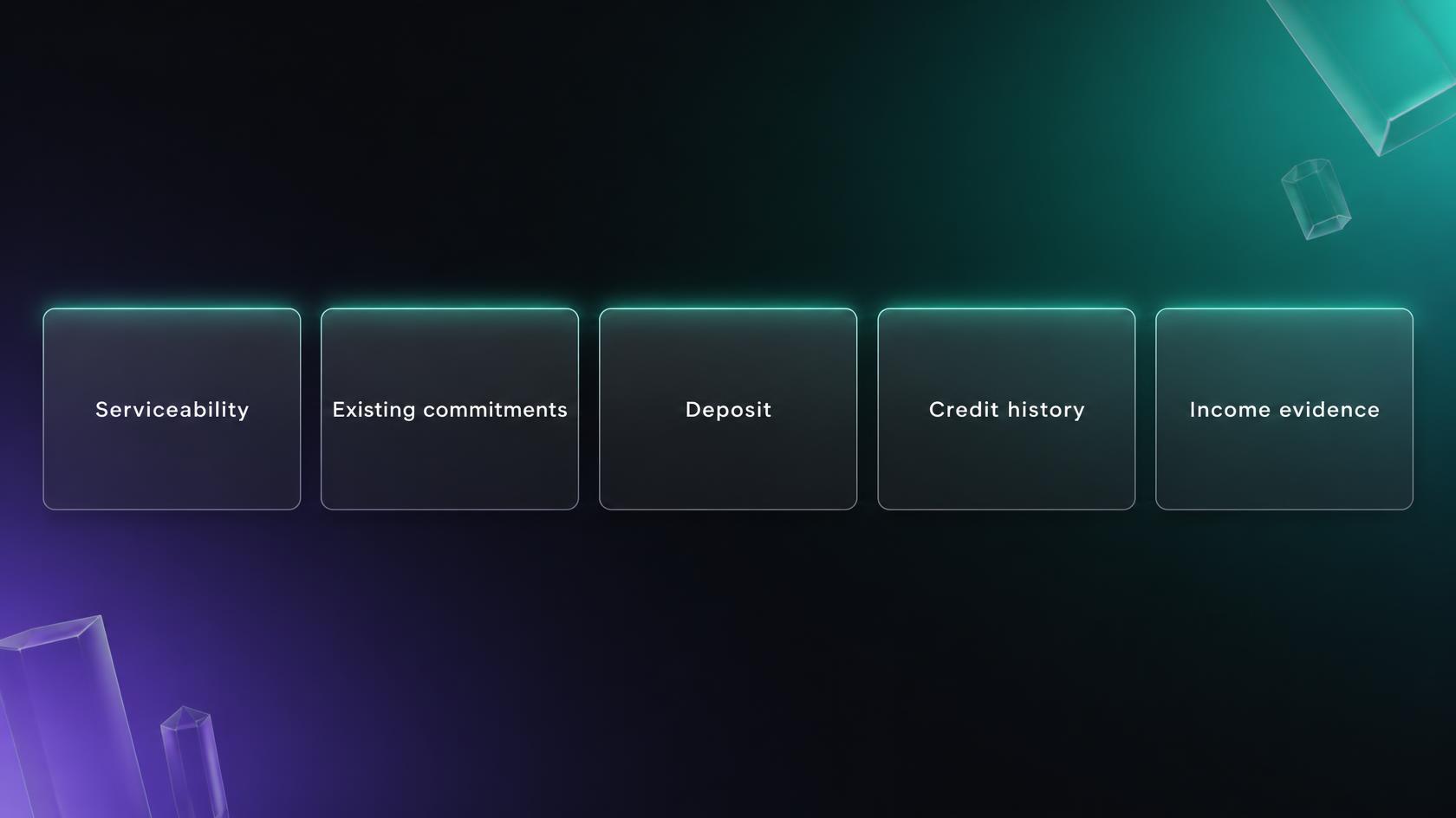 Five labelled cards showing the common areas a New Zealand lender assesses: serviceability, existing commitments, deposit, credit history and income evidence